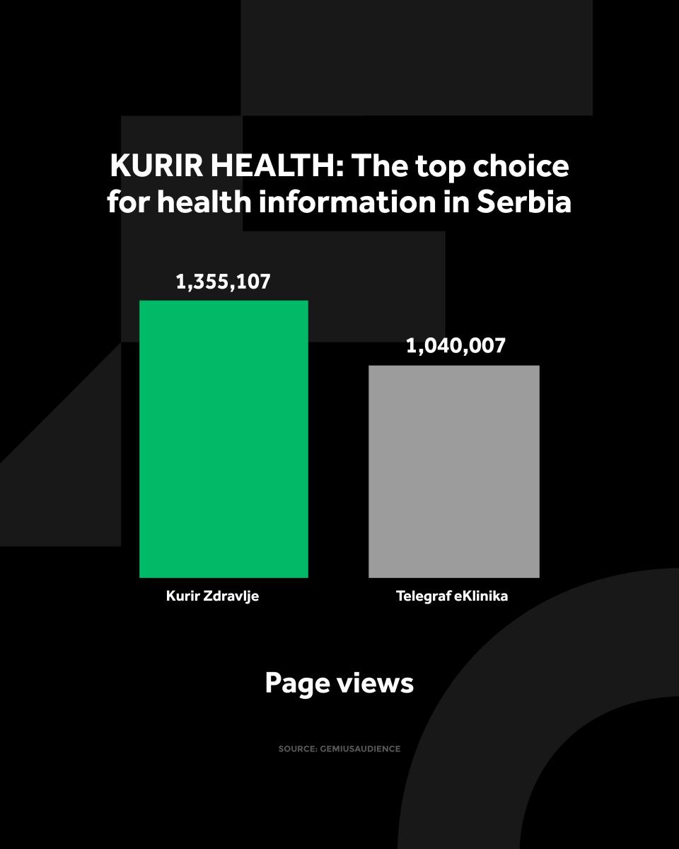4X5 KURIR ZDRAVLJE GRAFIKONI 02-02-26 eng_1 otvorene strane.jpg