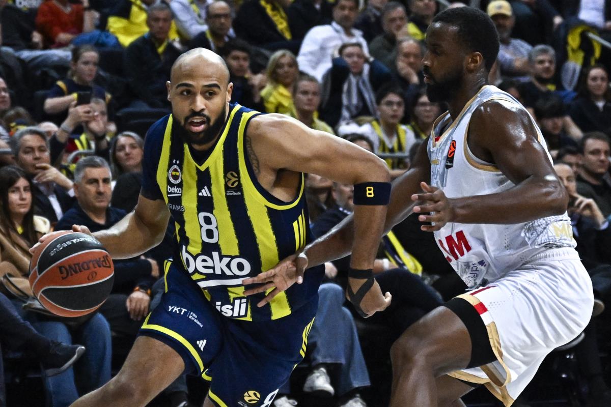 KK Fenerbahče, KK Monako, Evroliga