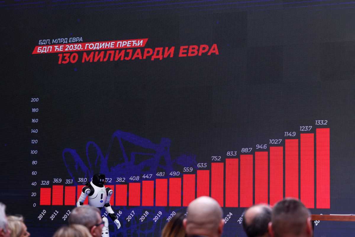 Strategija Srbija 2023 Siniša Mali  Aleksandar Vučić.jpeg