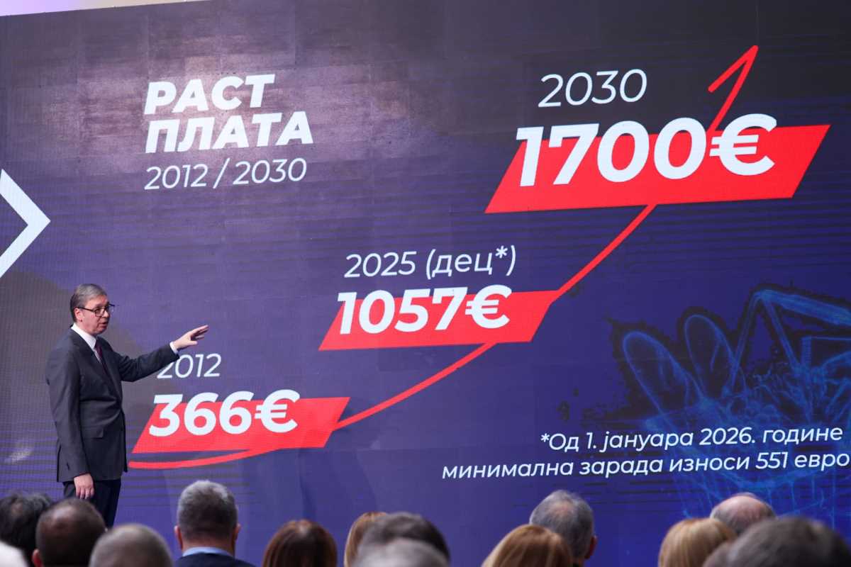 Strategija Srbija 2023 Siniša Mali  Aleksandar Vučić (10).jpeg