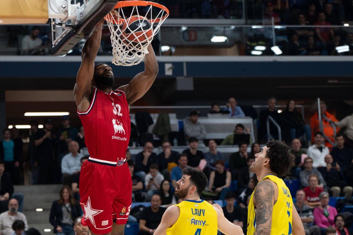 Milano - Makabi Evroliga