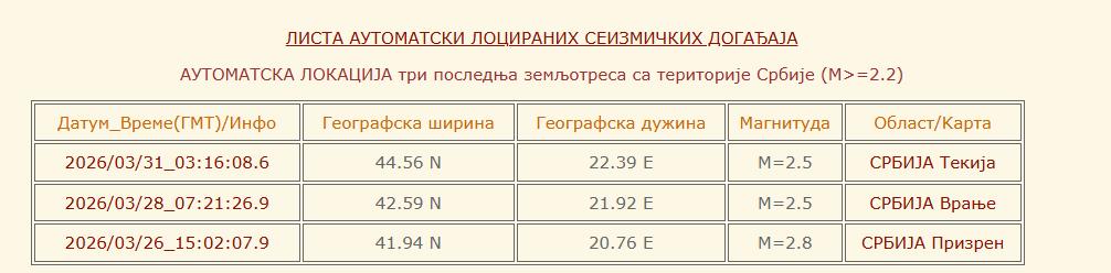 Screenshot 2026-03-31 065242.png