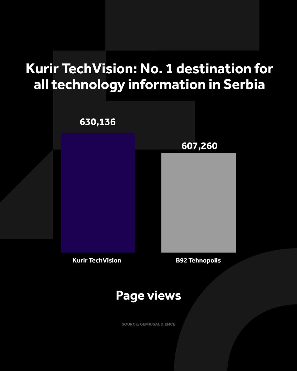 4X5 KURIR TECH GRAFIKONI 01-04-26 ENG_1 otvorene strane.jpg