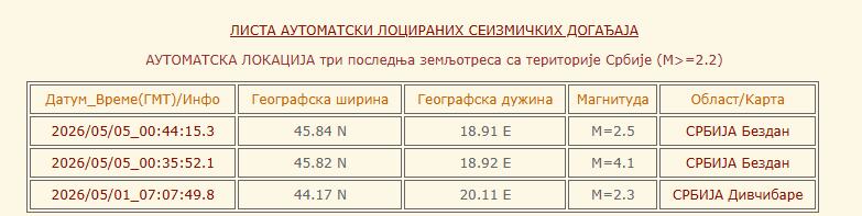 Screenshot 2026-05-05 065221.png