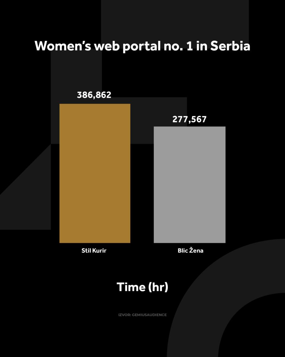 4X5 KURIR GRAFIKONI 01-05-26 ENG_2 vreme zadrzavanja copy.jpg