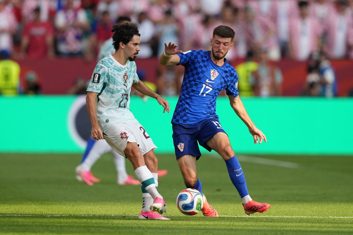 Mundijal 2026, Portugal, Hrvatska