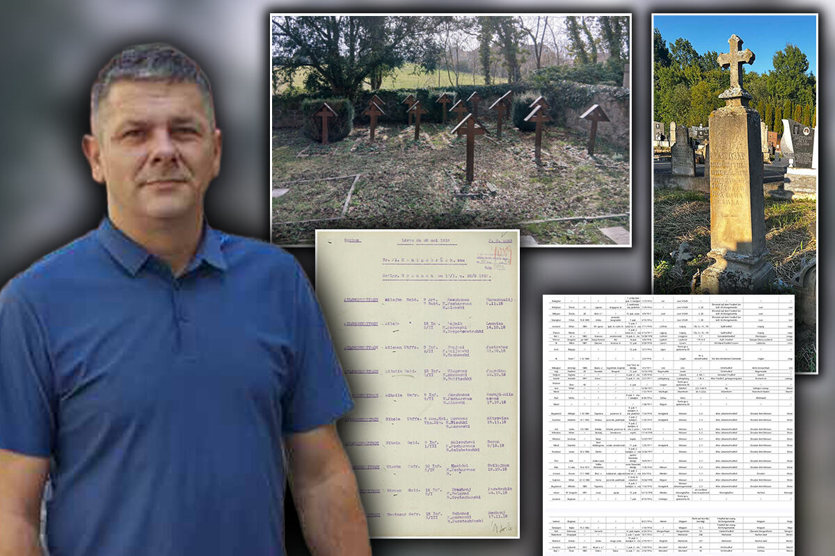 milos simic prvi svetski rat logor groblje