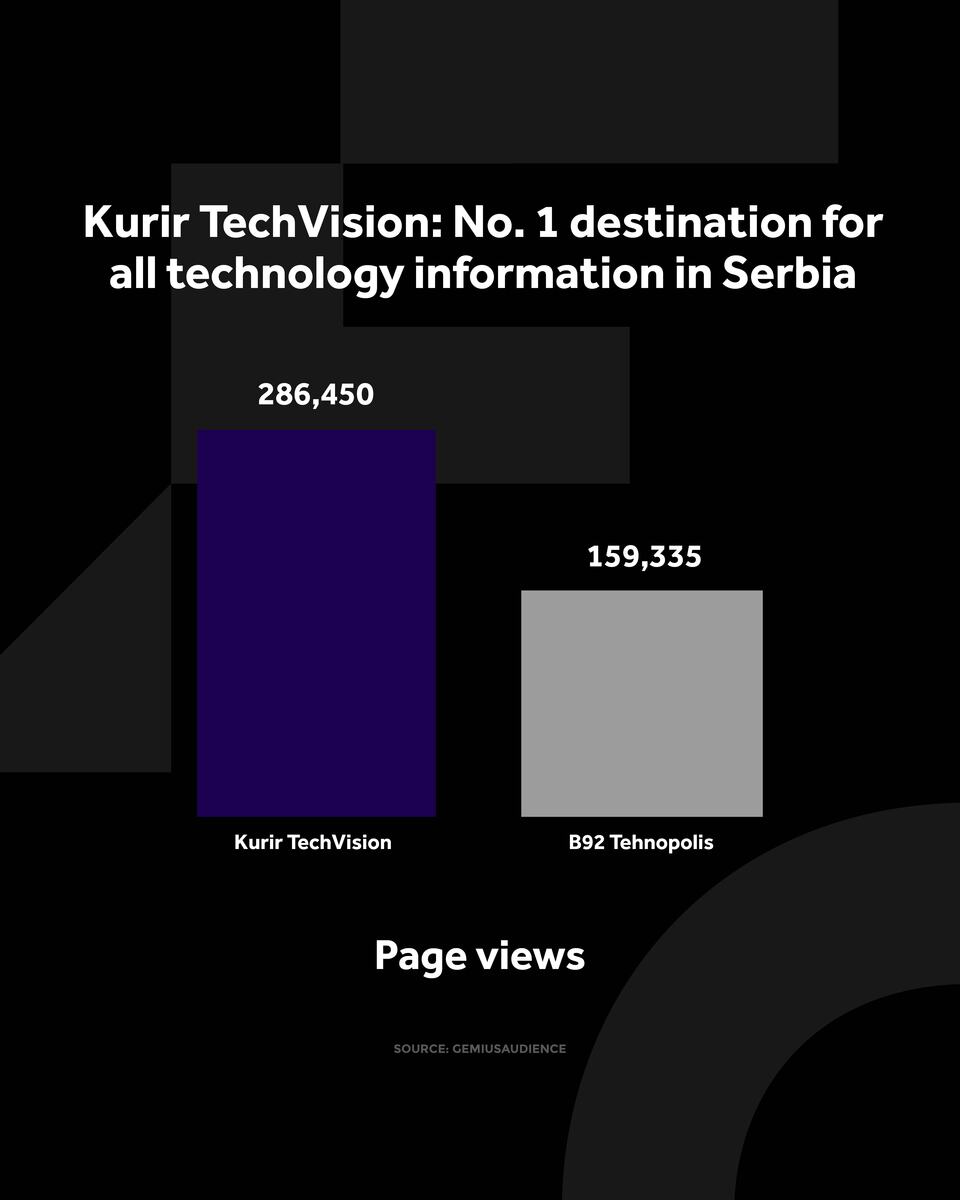 4X5 KURIR TECH GRAFIKONI 03-08-26 ENG_1 otvorene strane.jpg