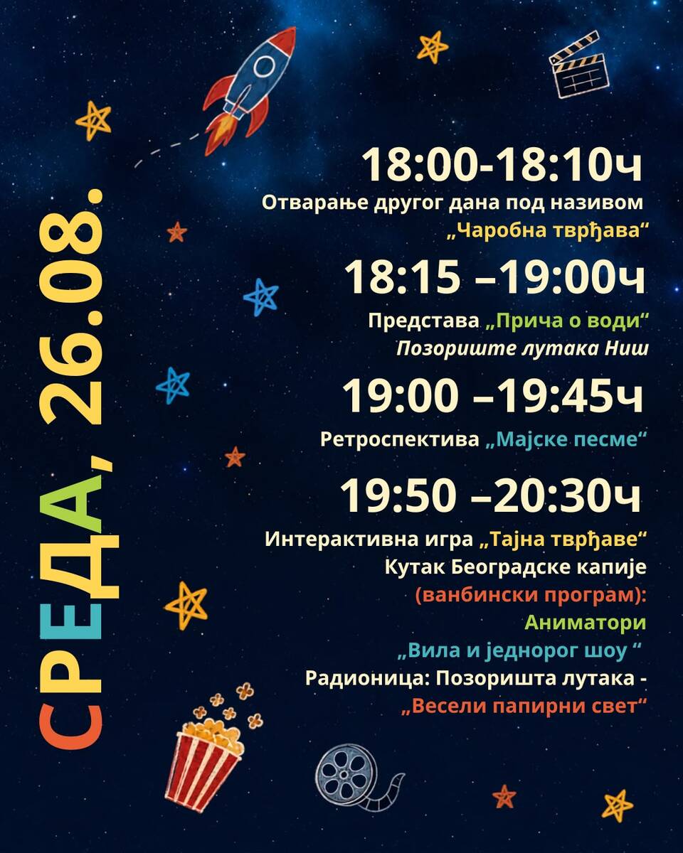 Dečji program, filmski festival u Nišu