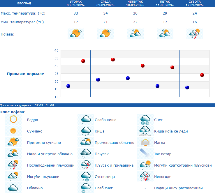 Screenshot 2026-09-08 112445.png