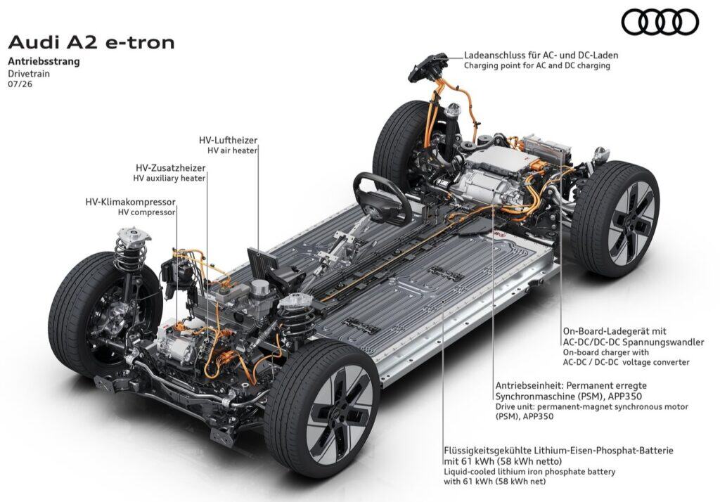 Audi A2 e-tron (6).jpg