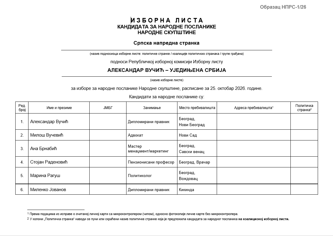 SNS Lista Aleksandar Vučić.png