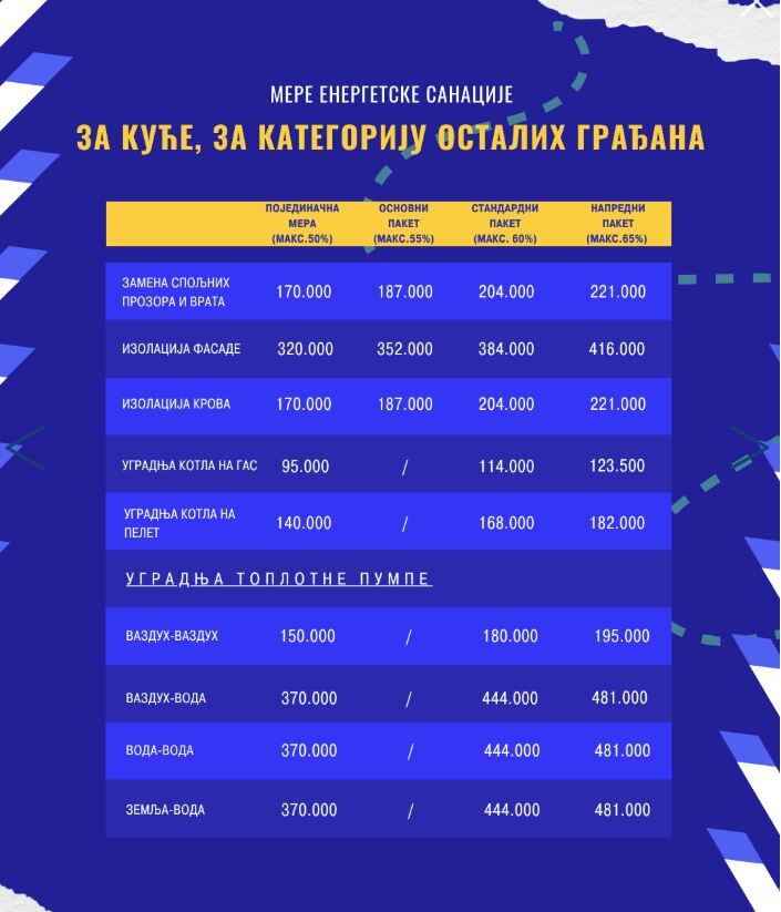 Mere energetska efikasnost.jpg