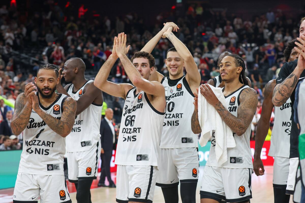 KK Partizan