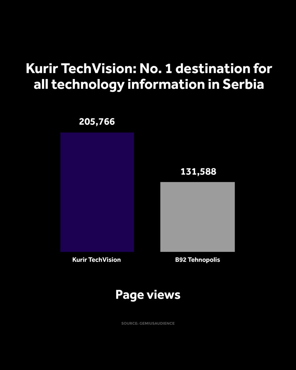 4X5 KURIR STIL GRAFIKONI 01-10-26 ENG_2 vreme zadrzavanja.jpg