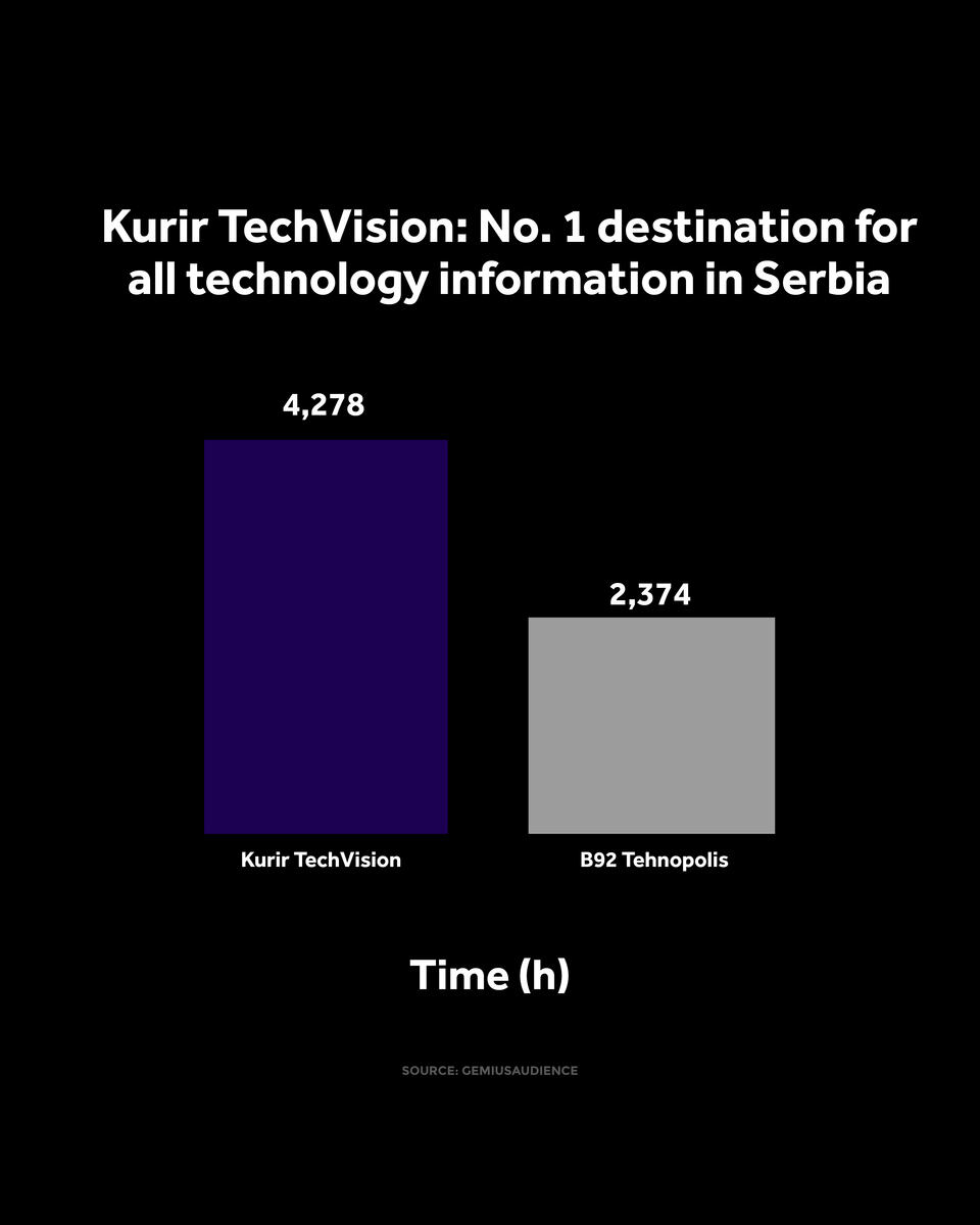 4X5 KURIR STIL GRAFIKONI 01-10-26 ENG_2 vreme zadrzavanja.jpg