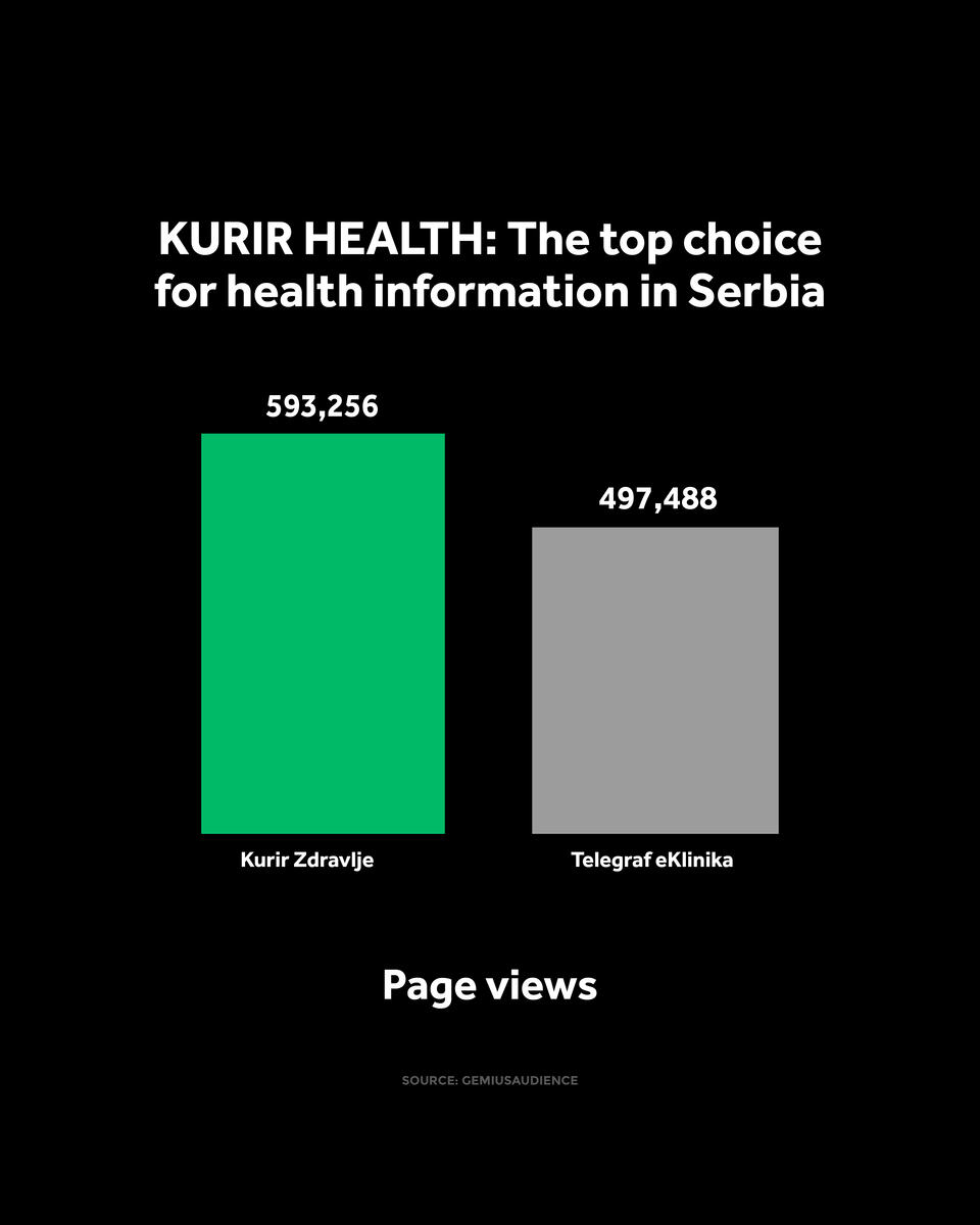 4X5 KURIR STIL GRAFIKONI 01-10-26 ENG_2 vreme zadrzavanja.jpg