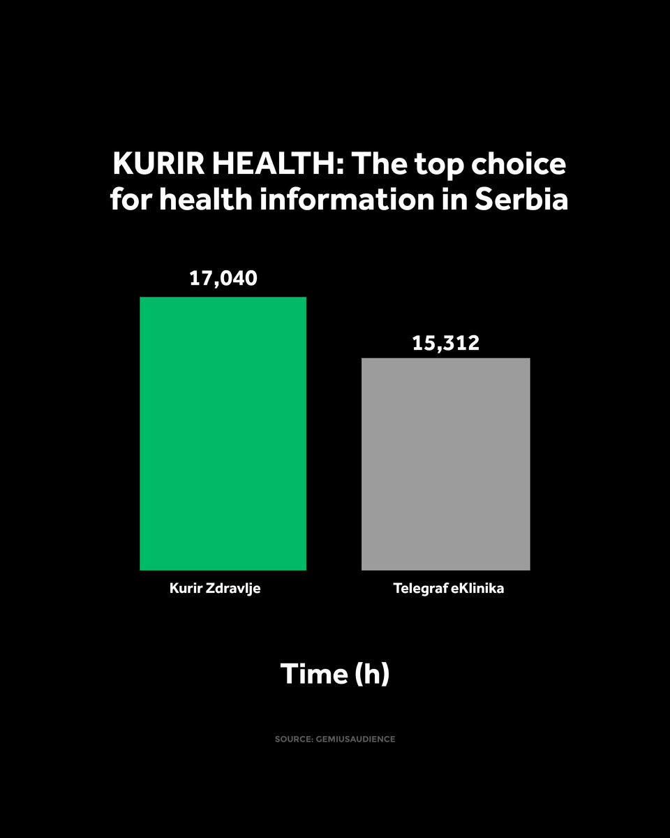 4X5 KURIR STIL GRAFIKONI 01-10-26 ENG_2 vreme zadrzavanja.jpg