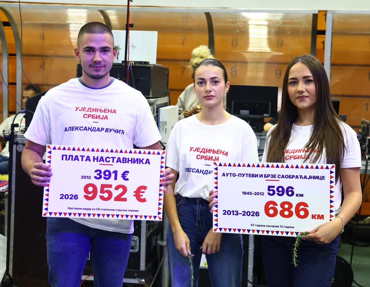 Lazarevac izbori 2026 Ujedinjena Srbija