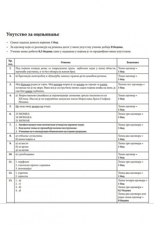 test-srpski-jezik-resenje-mala-matura.jpg
