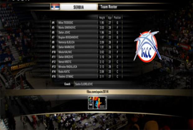 kosarka-srbija-grcka.jpg