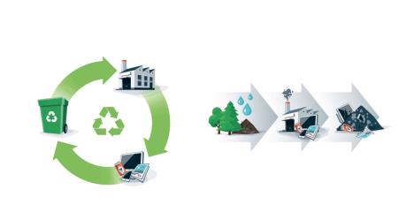 circular-economy-shutterstock-1397376731.jpg