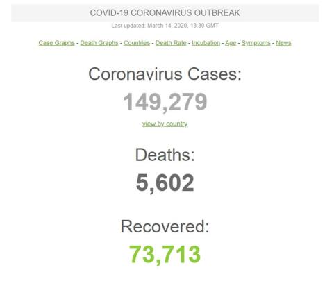 koronavirus-statistika.jpg