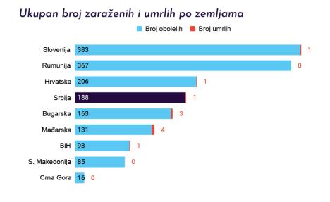 korona-infografik-2103b.jpg