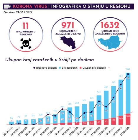 korona-infografik-2103a.jpg