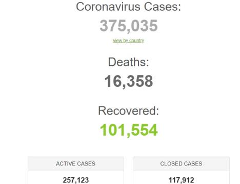 korona-statistika.jpg