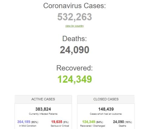 koroba-statistika.jpg