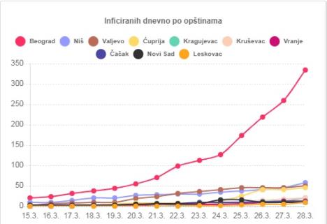 lista-gradova.jpg