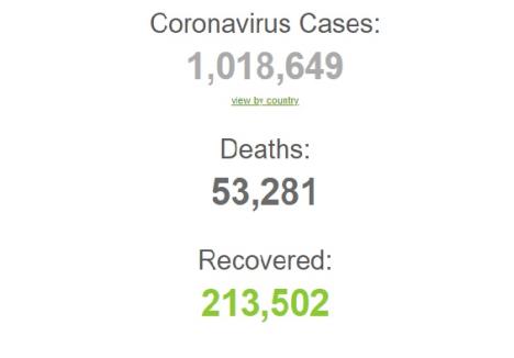 koronavirus-statistika.jpg