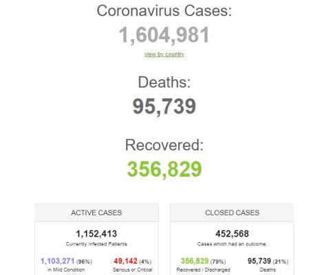 koronavirus-statistika.jpg