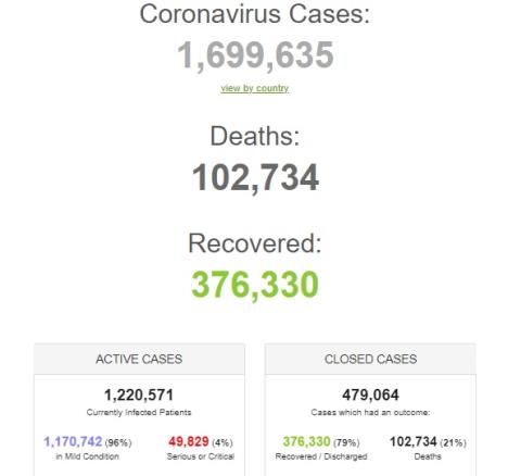 koronavirus-statistika.jpg