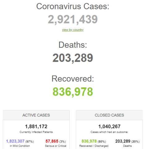 koronavirus-svet-statistika.jpg