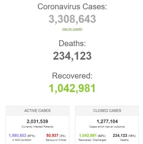 koronavirus-statistika-svet.jpg