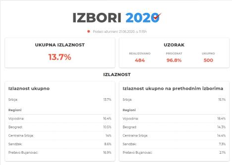 izbori.jpg