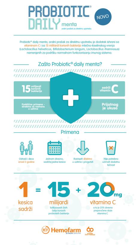 probiotic-daily-infografik-101.jpg