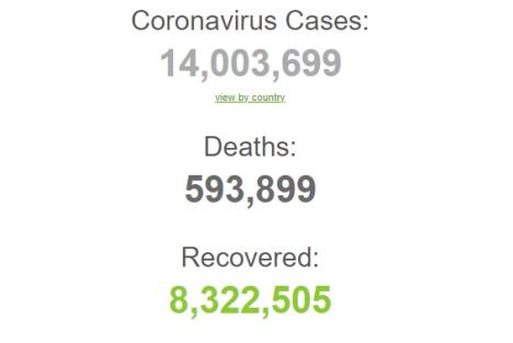 korona-statistika.jpg