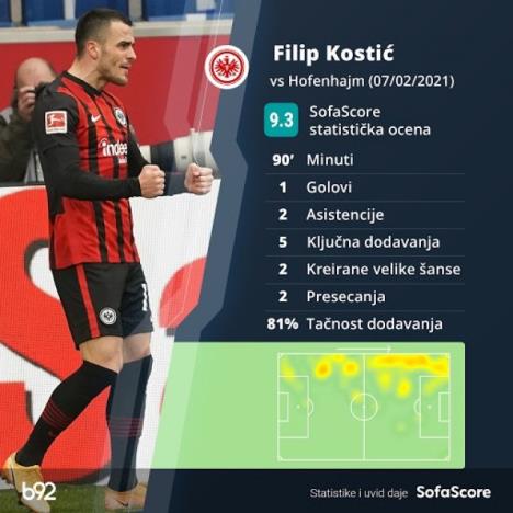 kostic.jpg