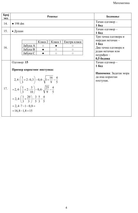 1zi-2021uputstvozapregledanjetestaizmatematike4.jpg