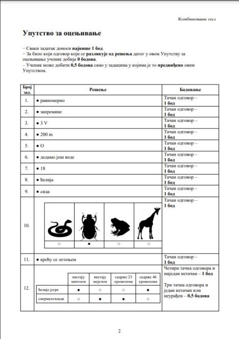 kombinovani-test-1.jpg