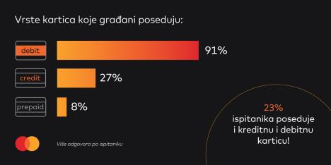 masterindex-srbija-20211.jpg