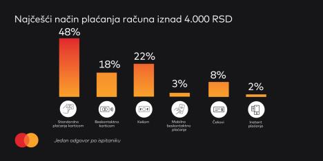 masterindex2021-srbija--4.jpg