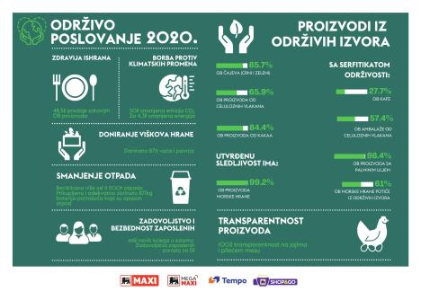 delez-infografik-a5-horizontal01.jpg