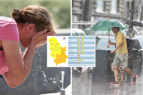 meteo-alarm.jpg