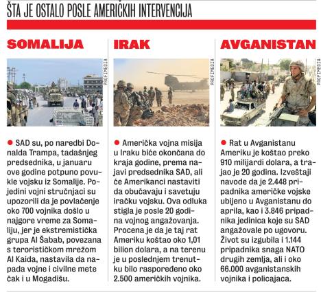 somalija-irak-avganistan.jpg