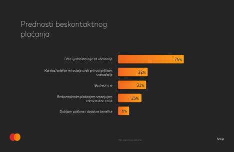 jpg-masterindex-beskontaktna-i-mobilna-placanja-srbija7-002.jpg