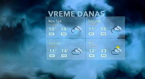 vreme.jpg